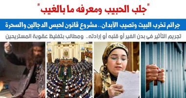 مشروع قانون بمجلس النواب لحبس الدجالين والسحرة.. نقلا عن برلمانى