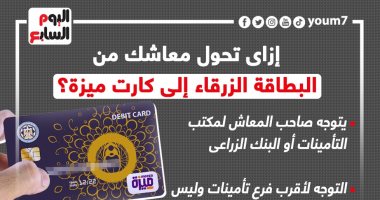 إزاى تحول معاشك من البطاقة الزرقاء إلى كارت ميزة.. إنفوجراف
