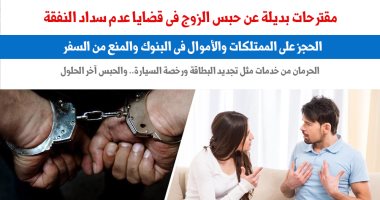 مقترحات بديلة لحبس الزوج فى قضايا النفقة.. نقلا عن "برلمانى"