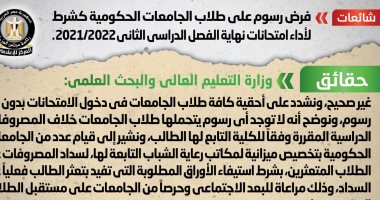 الحكومة تنفى فرض رسوم على طلاب الجامعات الحكومية لأداء امتحانات نهاية العام