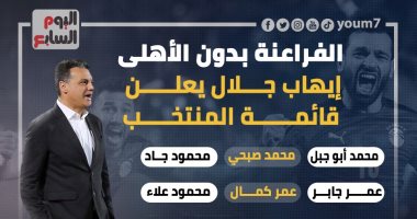الفراعنة بدون الأهلى.. إيهاب جلال يعلن قائمة المنتخب (إنفوجراف)