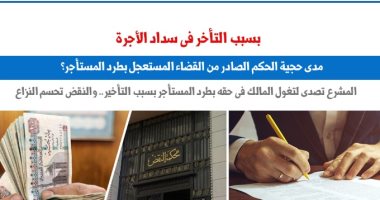 دور القضاء المستعجل فى طرد المستأجر حال التأخر فى دفع الإيجار.. نقلا عن برلماني