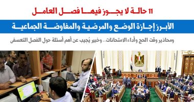 يهم ملايين العمال.. 11 حالة لا يجوز فيها فصل العامل.. نقلا عن "برلماني"