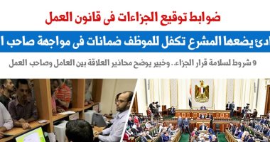 لملايين العمال.. ضوابط توقيع الجزاءات بقانون العمل.. نقلا عن "برلمانى"