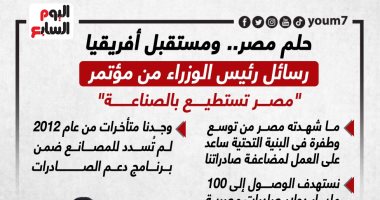 حلم مصر ومستقبل أفريقيا.. رسائل رئيس الوزراء بمؤتمر مصر تستطيع.. إنفوجراف