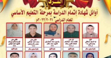 نتيجة الشهادة الإعدادية بكفر الشيخ.. تعرف على الـ10 الأوائل
