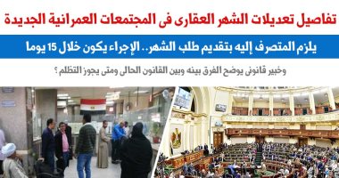 تعديلات الشهر العقارى فى المجتمعات العمرانية الجديدة.. عن برلمانى 