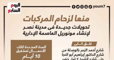 تحويلات جديدة فى مدينة نصر لإنشاء مونوريل العاصمة الإدارية.. إنفوجراف