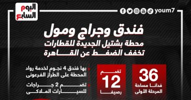 فندق ومول.. محطة بشتيل الجديدة للقطارات تخفف الضغط عن القاهرة.. إنفوجراف