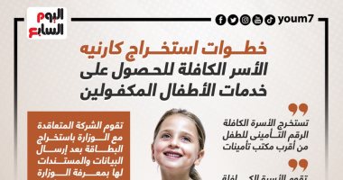 خطوات استخراج كارنيه الأسر البديلة لكفالة طفل.. إنفوجراف