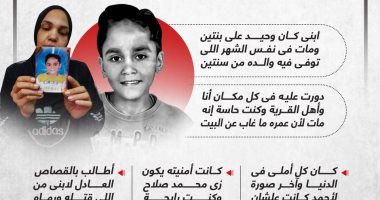 كان نفسه يكون زى محمد صلاح.. انهيار أم الطفل أحمد يوسف فور رؤية جثته بالترعة.. إنفو