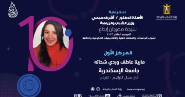 طلاب جامعة الإسكندرية يحصدون مراكز متقدمة فى مهرجان إبداع العاشر.. صور