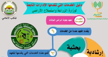 10 خدمات يقدمها معهد بحوث أمراض النباتات.. تعرف عليها (إنفوجراف)