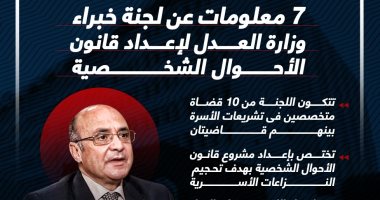 7 معلومات عن لجنة خبراء "العدل" لإعداد قانون الأحوال الشخصية.. إنفوجراف