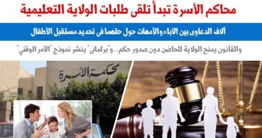 محاكم الأسرة تبدأ فى تلقى طلبات الولاية التعليمية.. نقلا عن "برلماني"