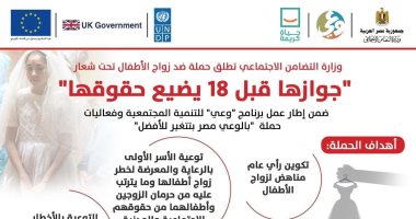"جوازها قبل 18 بيضيع حقوقها".. إنفوجراف يوضح أهداف مبادرة مواجهة زواج الأطفال
