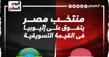 منتخب مصر يهزم إثيوبيا فى القيمة التسويقية قبل صدام الجولة الثانية.. إنفوجراف
