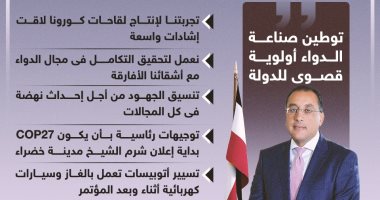 طفرة داخلية وتكامل مع الأشقاء.. رسائل مصطفى مدبولى من اجتماع الحكومة الأسبوعى ..إنفوجراف