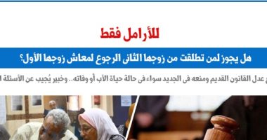 للأرامل فقط.. إشكاليات معاش المطلقة والأرملة.. نقلا عن "برلمانى"