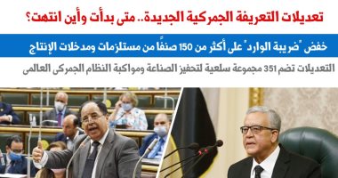تعديلات التعريفة الجمركية الجديدة.. متى بدأت وأين انتهت؟ نقلا عن برلمانى