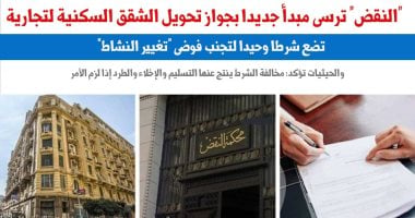 الإيجار القديم.. مبدأ قضائى لتحويل الشقق السكنية لتجارية.. نقلا عن برلمانى