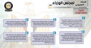 الحكومة تستعرض نشاطها الأسبوعى.. إنفوجراف