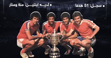 16 معلومة عن المجرى مصطفى عبده فى عيد ميلاده الـ69 اليوم.. إنفوجراف