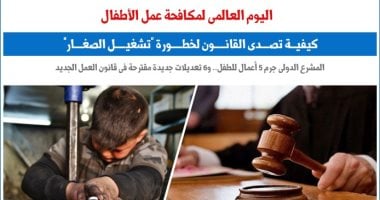 اليوم العالمى لمكافحة عمل الأطفال.. كيف تصدى القانون للأزمة.. نقلا عن برلمانى