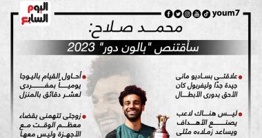 محمد صلاح: سأقتنص "بالون دور" 2023 ..(إنفوجراف)