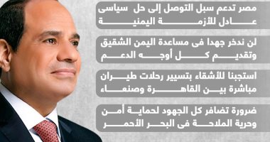 اليمن فى قلب مصر.. رسائل الرئيس خلال لقاء رئيس مجلس القيادة الرئاسى اليمنى
