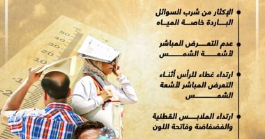 لا تترك مواد قابلة للاشتعال بالسيارات.. نصائح الأرصاد لمواجهة الحر (إنفوجراف)