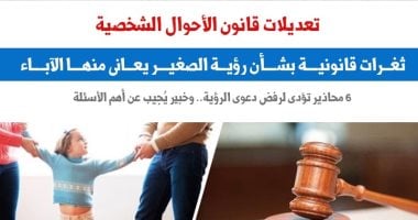 فى إطار الحوار المجتمعى..ثغرات بشأن رؤية الصغير يعانى منها الآباء.. نقلا عن برلماني