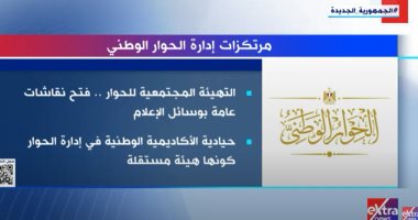 "إكسترا نيوز" تبرز أهم مرتكزات إدارة الحوار الوطنى