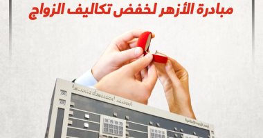 الخطوبة بدبلة ومفيش شهر عسل.. مبادرة الأزهر لخفض تكاليف الزواج.. إنفوجراف
