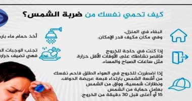 القابضة للمطارات: تفعيل إجراءات السلامة للتعامل مع الموجات الحارة   