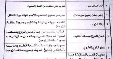تعليم البحر الأحمر تعلن عن حالات قبول الاعتذار عن مراقبة امتحانات الثانوية العامة