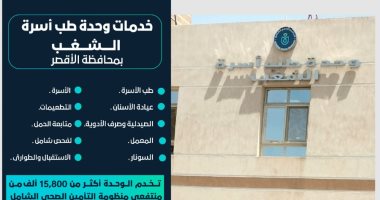 تقديم 41 ألف خدمة بوحدة طب أسرة الشغب لمنتفعى التأمين الصحى الشامل بالأقصر