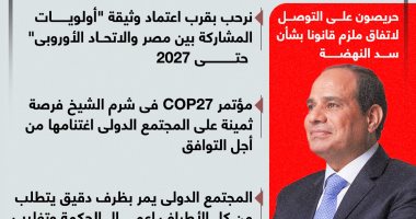 تصريحات الرئيس السيسى فى مؤتمر صحفى مع مفوضية الاتحاد الأوروبى.. إنفوجراف