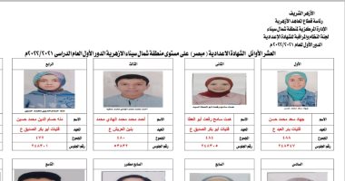 بالأسماء والصور.. أوائل الشهادة الإعدادية الأزهرية بشمال سيناء