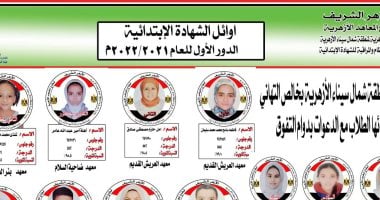 بالأسماء.. أوائل الشهادة الابتدائية الأزهرية بشمال سيناء