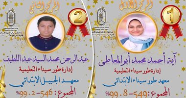 أسماء أوائل الشهادتين الابتدائية والإعدادية الأزهرية بجنوب سيناء