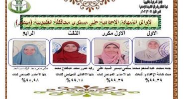 ننشر أسماء أوائل الشهادة الإعدادية الأزهرية بالقليوبية.. 15 طالبة مقابل طالب واحد