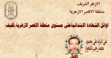 الأقصر الأزهرية تعلن نتيجة الشهادتين الابتدائية والإعدادية.. 79.73% نسبة نجاح الابتدائية و56% فى المرحلة الإعدادية.. 8 فتيات و 3 بنين فى قائمة أوائل الإعدادية و7 فتيات و3 مكفوفين فى الابتدائية.. صور