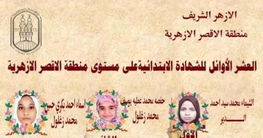 منطقة الأقصر الأزهرية تعلن قائمة أوائل الشهادة الابتدائية.. الأسماء