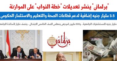 3.5 مليار جنيه إضافية لدعم الصحة والتعليم والاستثمارات.. نقلا عن "برلمانى"