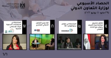 التعاون الدولى × أسبوعين.. إطلاق الاستراتيجية المشتركة مع الوكالة الفرنسية للتنمية.. وإحياء أعمال اللجنة المصرية البولندية.. إطلاق برنامج التمكين الاقتصادى والاجتماعى للمرأة.. ومشروع معالجة الصرف بحلوان