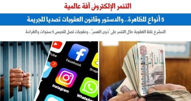 التنمر الإلكتروني آفة عالمية.. الظاهرة من التطور للعقوبة (نقلا عن برلمانى) 