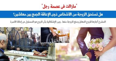 هل تستحق الزوجة من الأشخاص ذوى الإعاقة الجمع بين معاشين؟.. عن "برلماني"