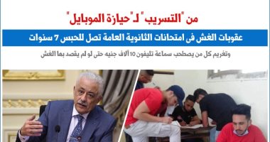 "من التسريب لحيازة سماعة".. عقوبات الغش فى امتحانات الثانوية.. نقلا عن "برلماني" 