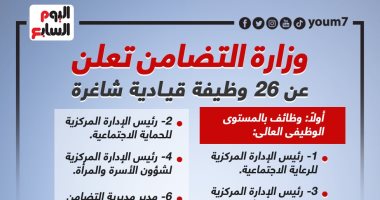 الوظائف القيادية الشاغرة بوزارة التضامن.. إنفوجراف
